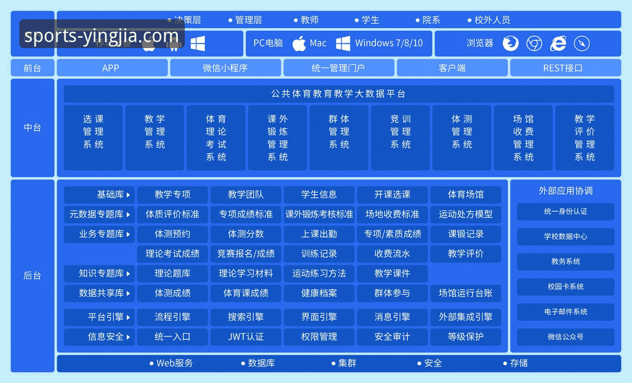 盈嘉体育平台移动端体验全面解析：从安装包到沉浸式观赛的深度分析