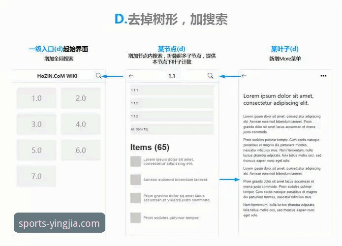 盈嘉体育平台深度评测：从官网入口到移动端体验全解析